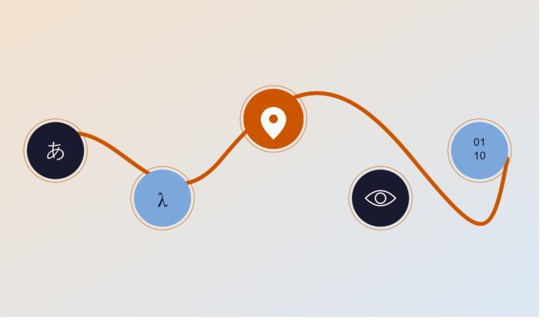 Why Semantic Thread